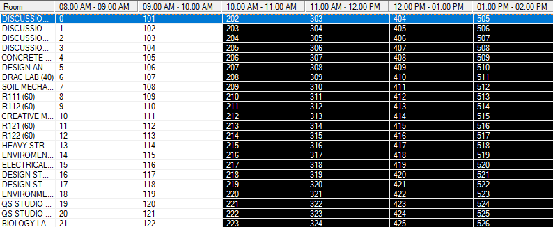 All columns from the selected time slot onwards shown in black