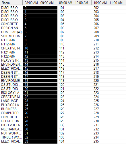 The full column for one time slot shown in black after being excluded