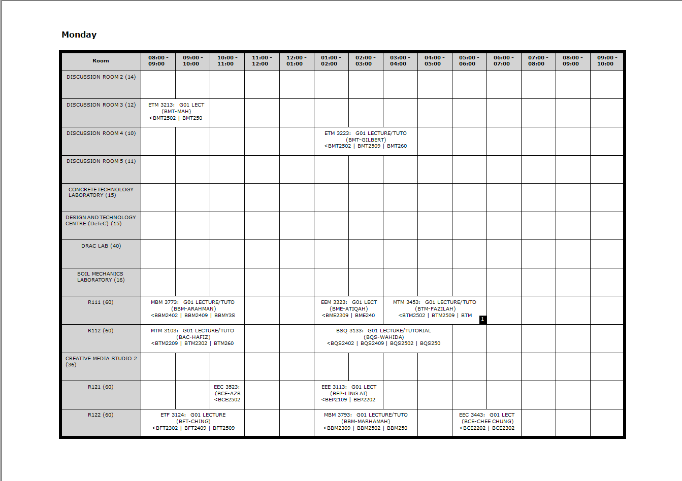 Print preview of the Monday timetable showing rooms down the side and time slots across the top