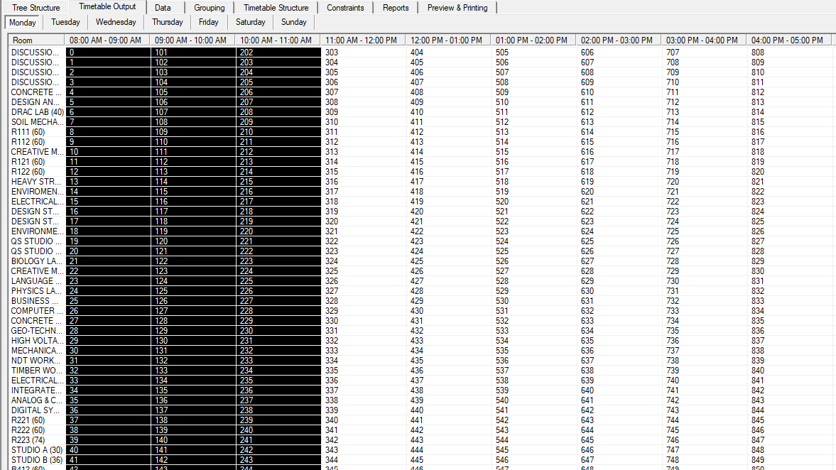 All columns from the selected time slot onwards returned to white