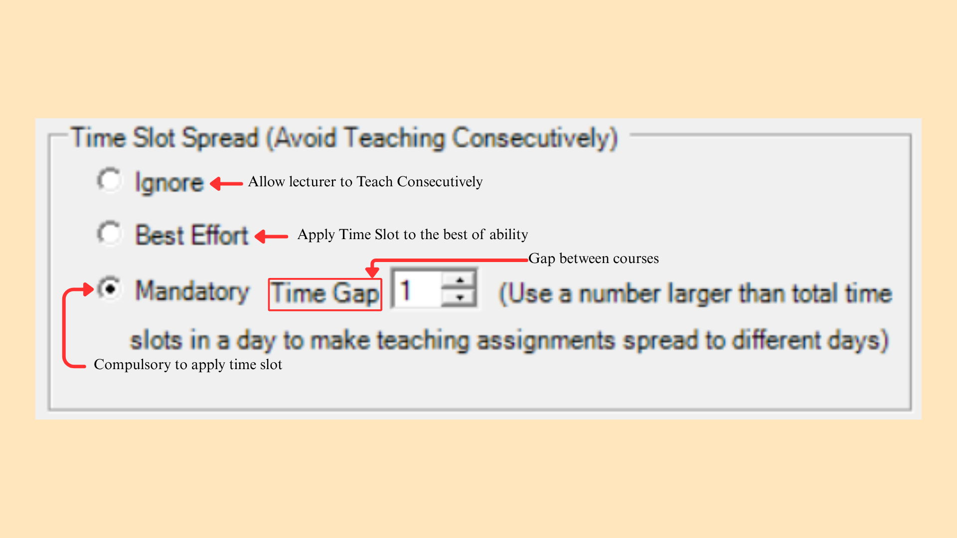 Time Slot Spread panel in the Lecturer Constraints window