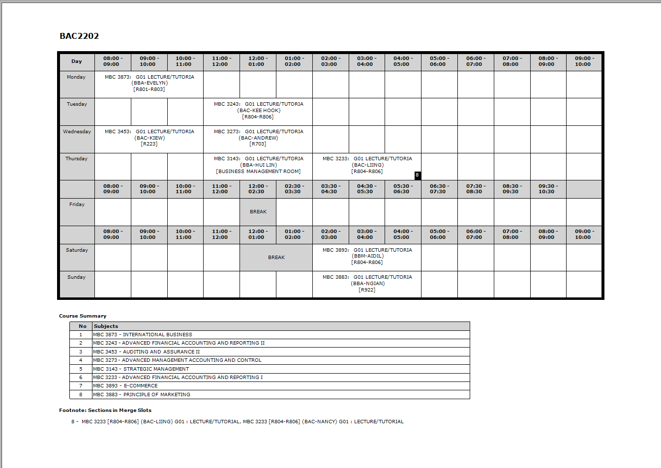 Printed batch timetable for BAC2202 with its Course Summary and merge slot footnote