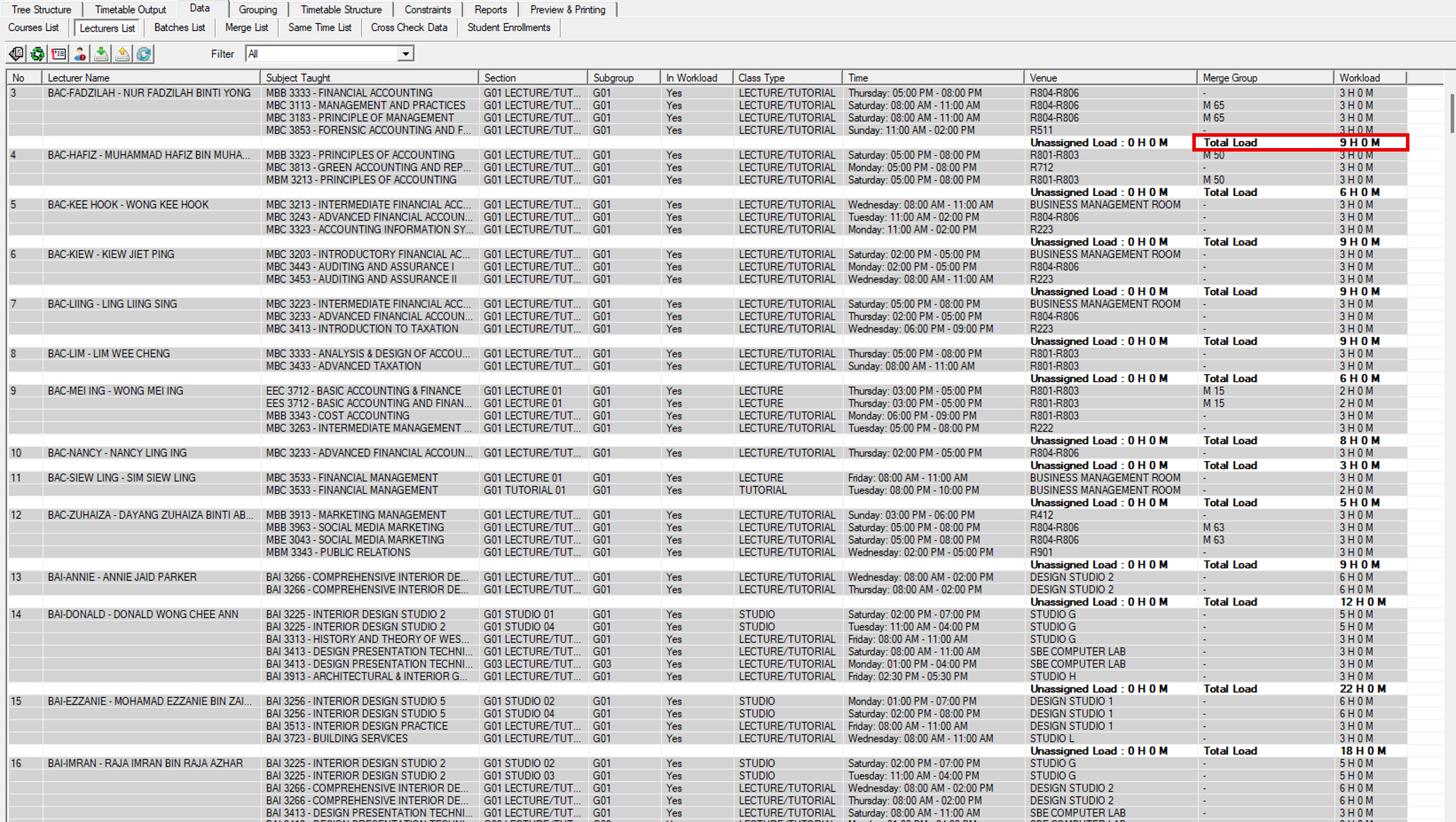 Lecturers List under the Data tab with the Total Load column highlighted