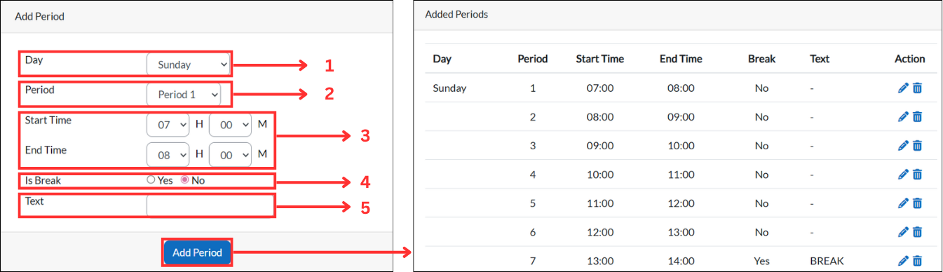 Add Period form with Day, Period, Start Time, End Time, Break, and Text fields