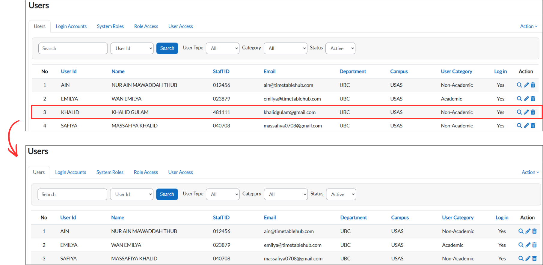 Users table after deleting the user, showing the user no longer listed