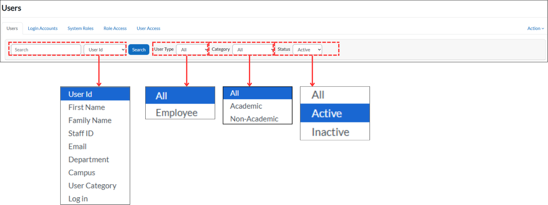 Search filter options with Search by field, User Type, Category, and Status dropdowns