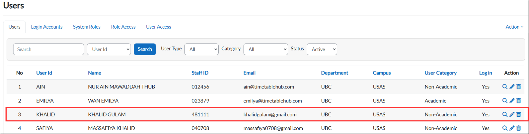 Users table showing the newly added user Khalid Gulam in row 3