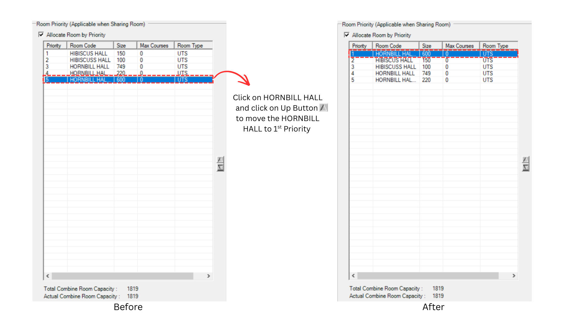 Before and after moving LAB 1 to first priority