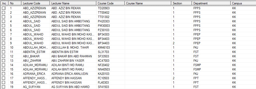 Lecturer Raw Data loaded