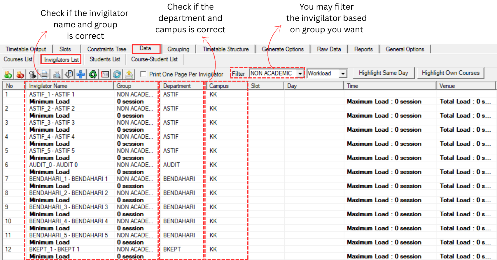 Non Academic Invigilator List Analyzation