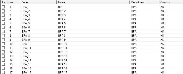Non Academic Raw Data loaded