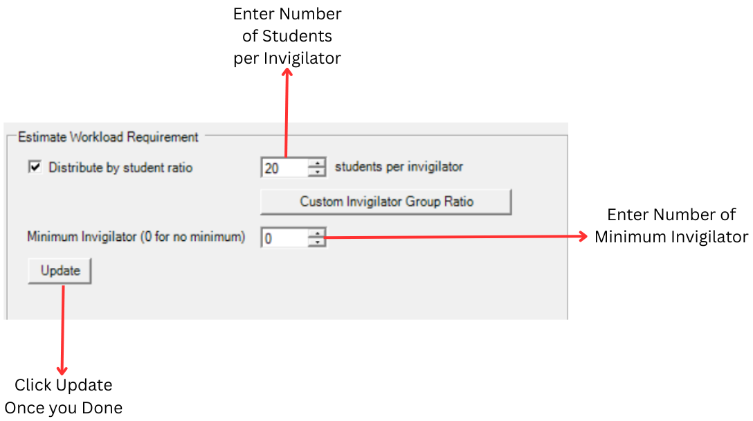Estimate Workload Requirement section showing student ratio, minimum invigilator, and Custom Group Ratio