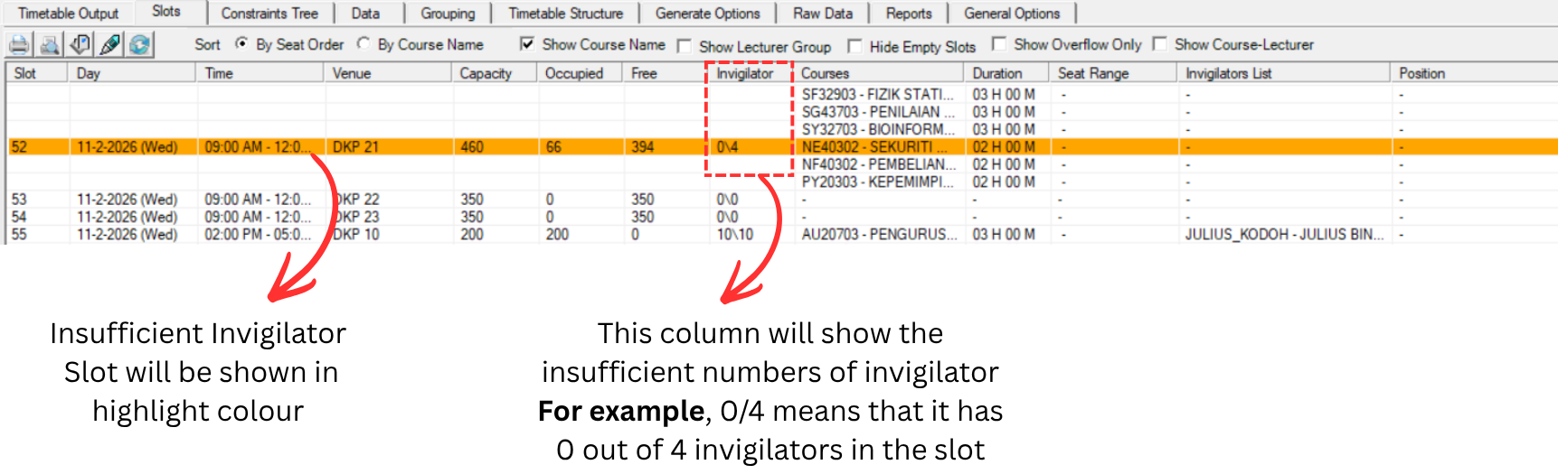 Insufficient Invigilator