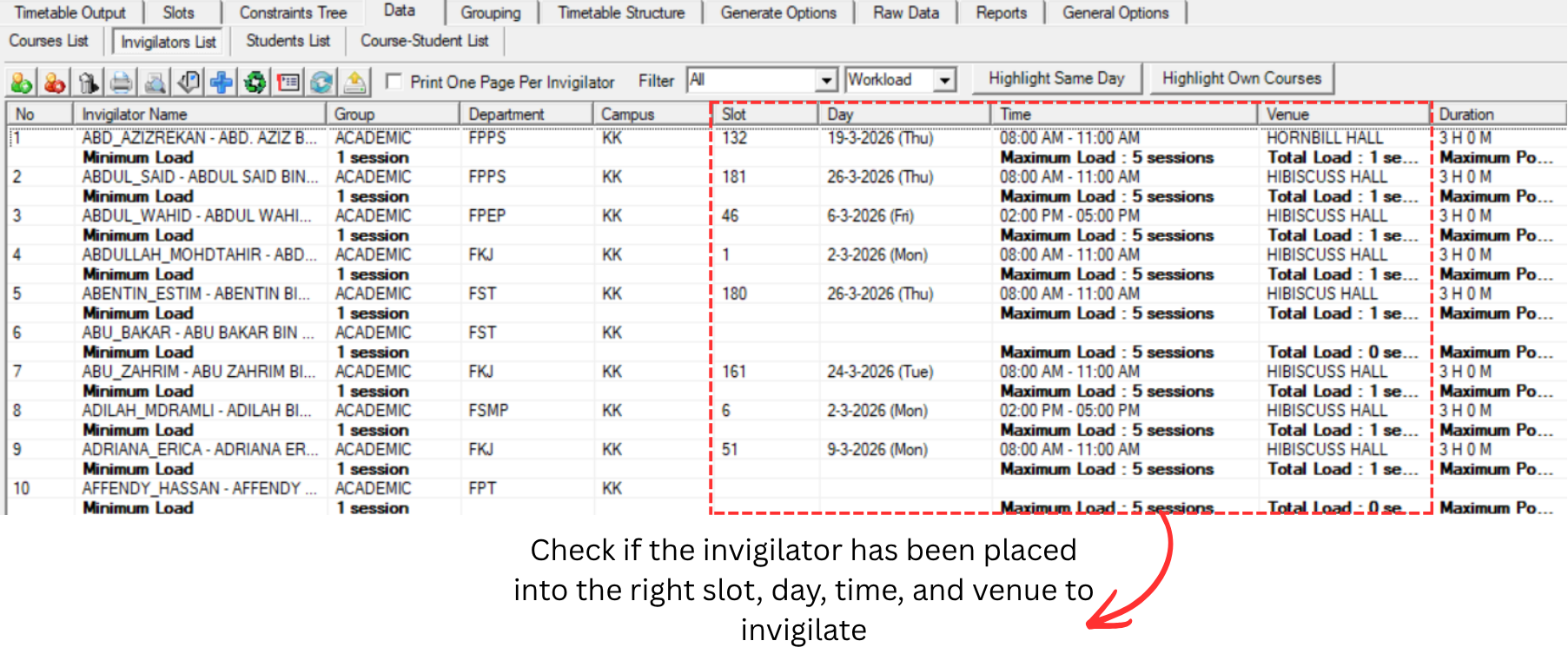 Invigilator List Analyzation
