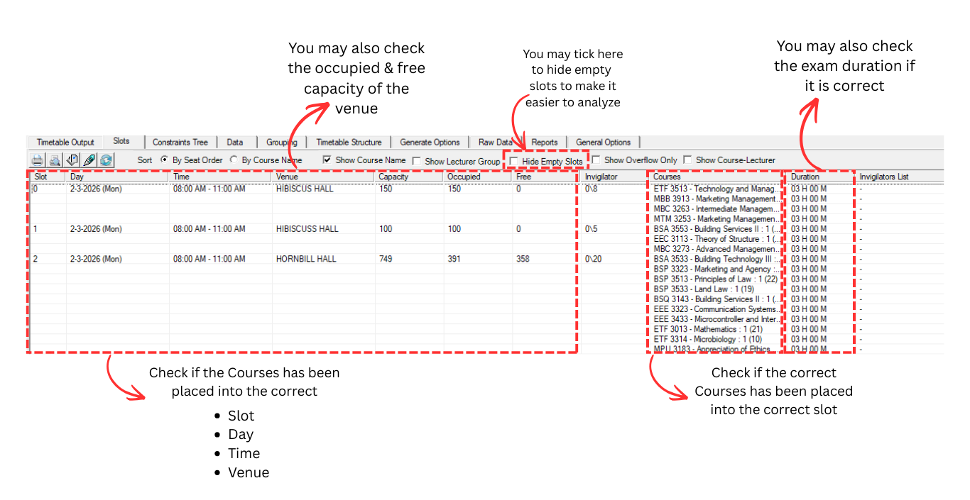 Slot Analyzation showing course details per slot