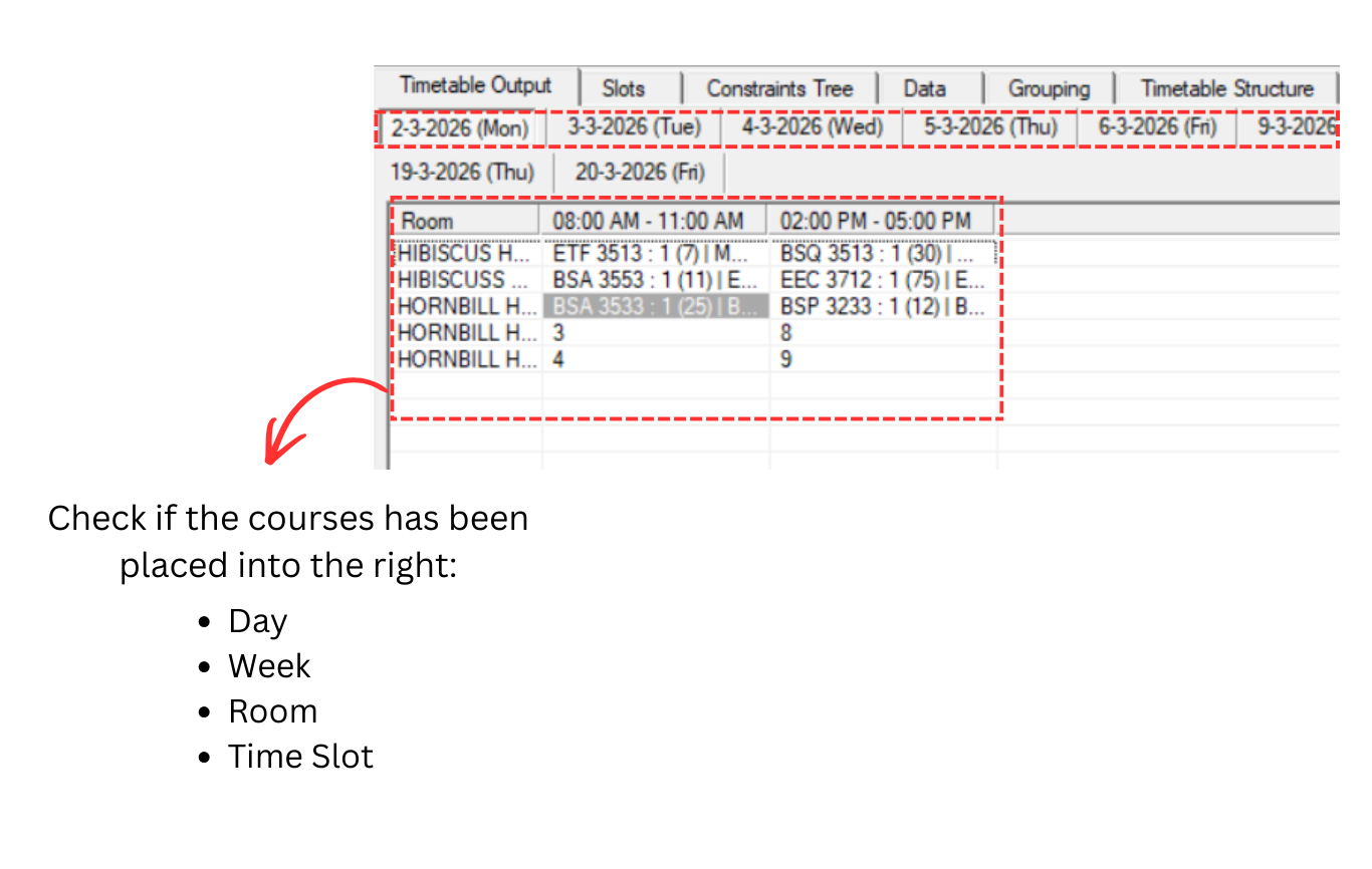 Timetable Output Analyzation