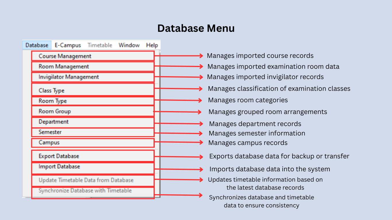 Database menu options