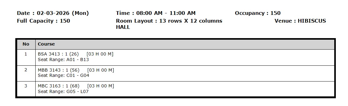 Print by Slot preview result