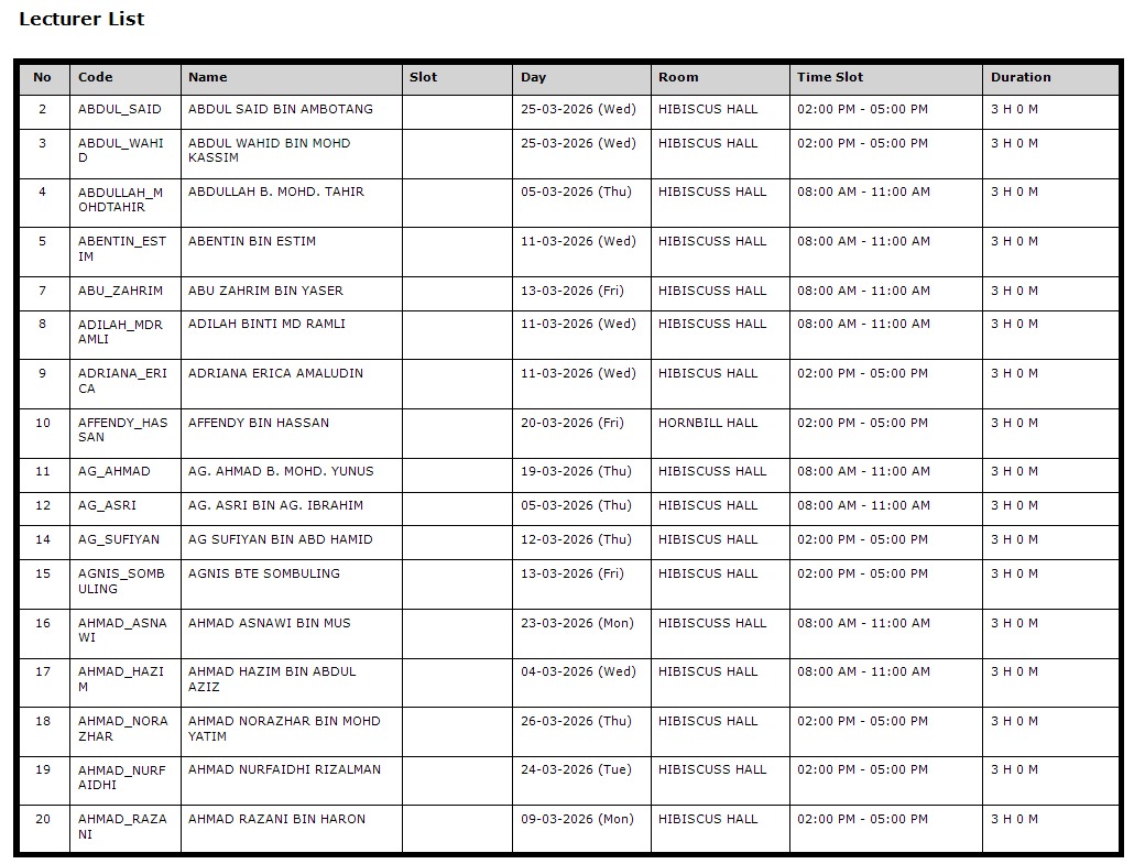 Print Preview result for Invigilators List