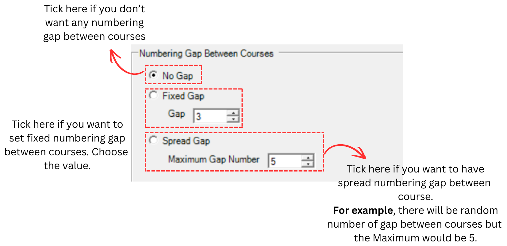 Numbering Gap Between Courses